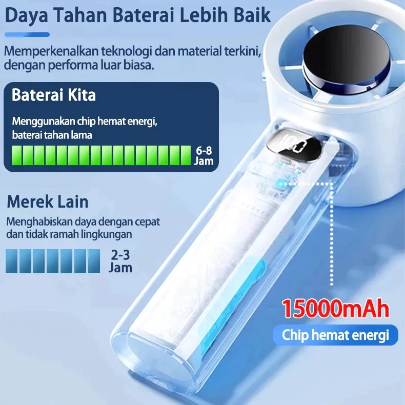 KING LUCKY Kipas Angin Mini Portable High-speed Mini Kipas Tangan 16500RPM Kipas Strong Wind 100 Gear Wind Digital